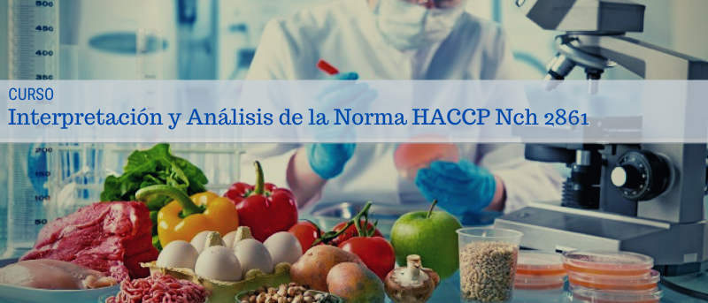 haccp